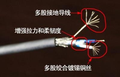 RS485通信电缆/RS/232通讯电缆