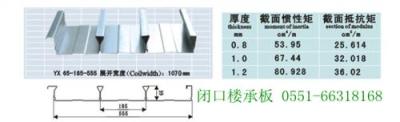 安徽YXB65-185-555型闭口楼承板生产商