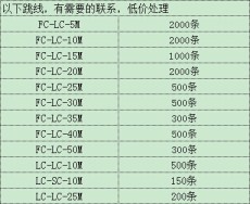 BV40-450/750V电缆报价北京厂家直销BV电源