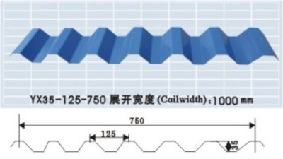 合肥彩钢瓦750型YX35-125-750型彩钢瓦