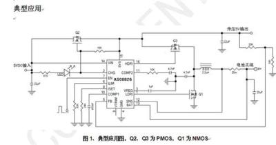 ASC8826移动电源二合一IC