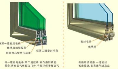 关于推拉窗中间滑道排水孔的加工方法