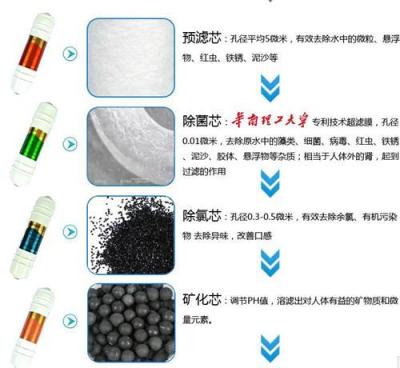 揭阳能量活水机价格