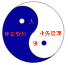 致遠協(xié)同軟件 用友OA辦公 平陰用友軟件