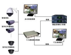 東莞安防監控工程