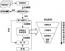 公司电脑资产管理系统软件特点