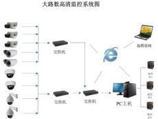 深圳家用数字监控价格