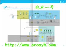 深圳纯水一号电子级超纯水处理工艺流程