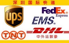 深圳国际物流国际快递国际货运到香港及国外